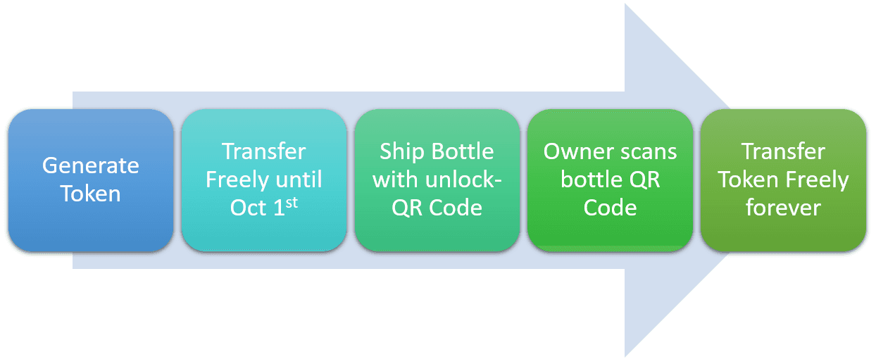 ethereum-blockchain-developer-image