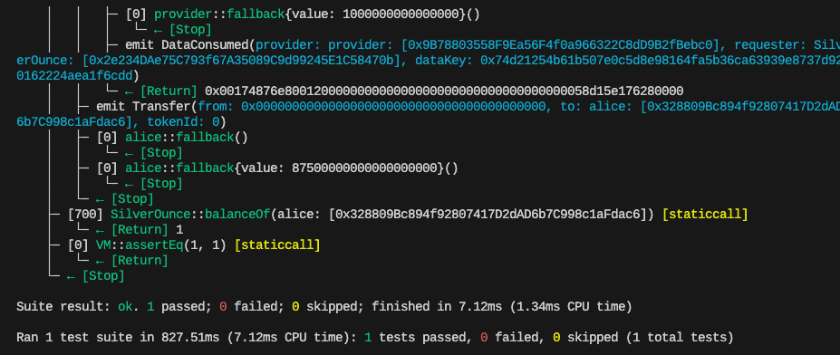 Test passes